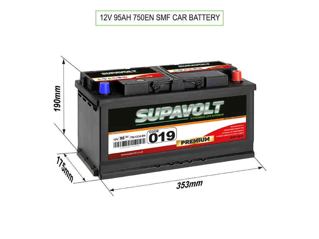 Car Car Batteries SV019